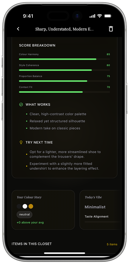 Style Check score breakdown — colour harmony 85, style coherence 80, proportion balance 75, context fit 70 — with what works and what to try next time